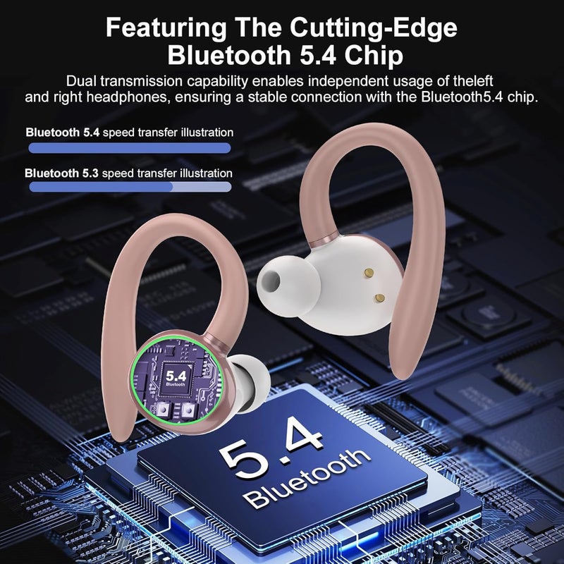 PEFUPEW Wireless Earbuds, Bluetooth 5.4 Headphones Sport, Over Ear Buds With ENC Noise Cancelling Mic, 48H, Wireless Earphone With Earhooks, Stereo Deep Bass, IP7 Waterproof for Workout Running, Rose Gold - Image 2